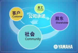 YAMAHA(���R��)�S�̣����R����(l��)�����(�Ї�(gu��))Ͷ�Y���޹�˾ 