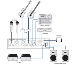 BEHRINGER(���`�_(d��))�S�̣������`�_(d��)/BEHRINGER Holdings(Pte) Ltd