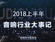 ��(zhu��n)�}�߄���2018�ϰ��������ИI(y��)����ӛ