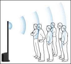 Bose L1 Compact�����ʘ��U��ϵ�y(t��ng)�l(f��)����