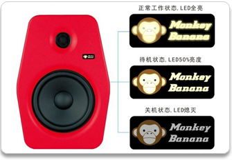 �ԄӴ��C: Monkey Banana